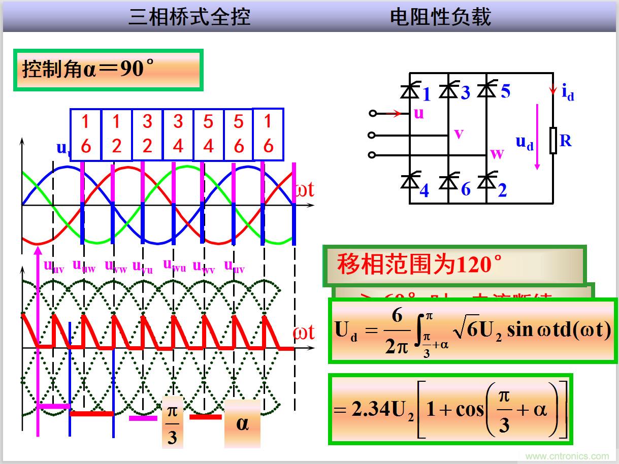 圖文講解三相整流電路的原理及計(jì)算，工程師們表示秒懂！
