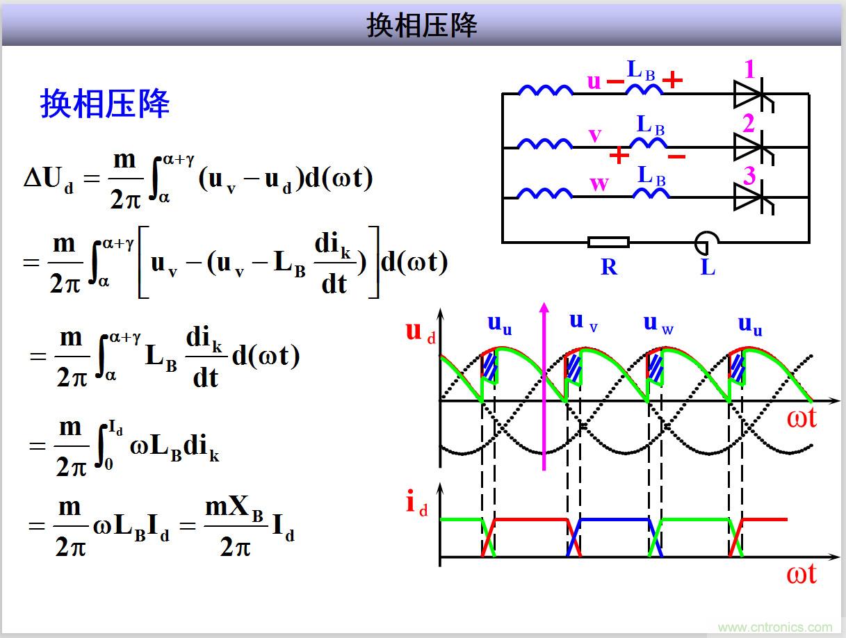 圖文講解三相整流電路的原理及計(jì)算，工程師們表示秒懂！