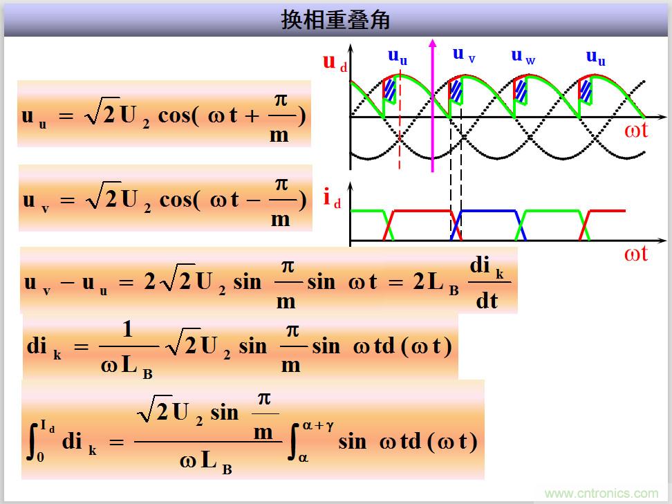 圖文講解三相整流電路的原理及計(jì)算，工程師們表示秒懂！