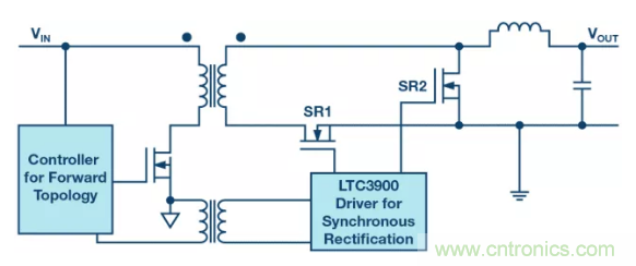 這兒有3個(gè)&ldquo;秘方&rdquo;，助您提高隔離式電源的效率