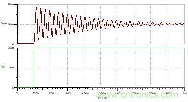 如何輕松穩(wěn)定帶感性開環(huán)輸出阻抗的運(yùn)算放大器？