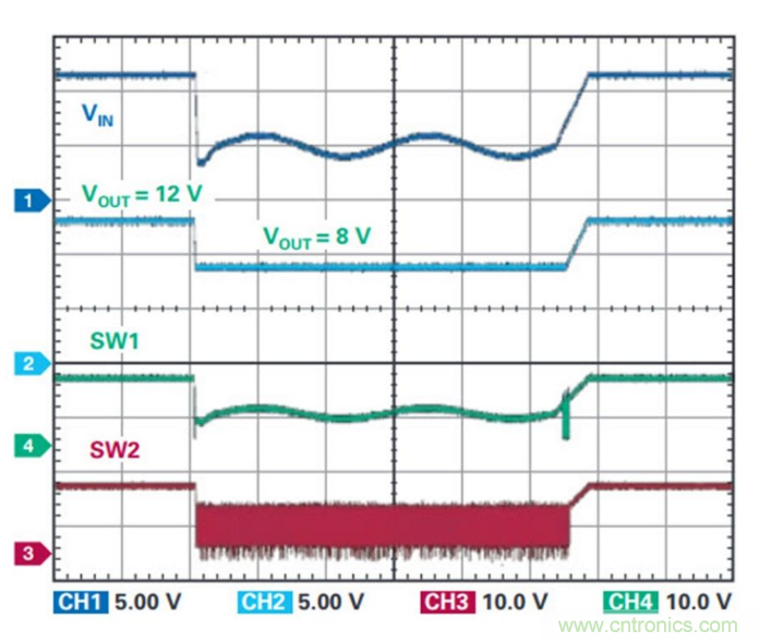 直通功能開啟！這款效率高達(dá)99.9%控制器你值得擁有~