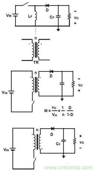 如何區(qū)分反激電源與正激電源？