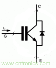 諧波的定義及其測試方法分析 諧波的定義及其測試方法分析