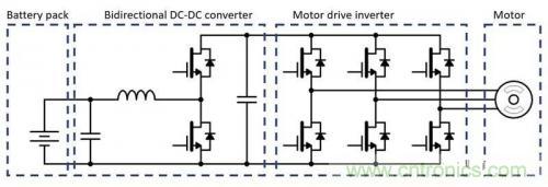 碳化硅器件如何組成逆變器？