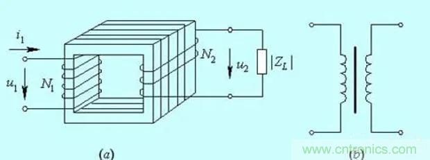為什么電流互感器二次側(cè)不允許短路，也不允許開路？