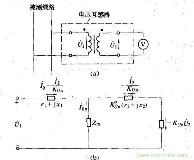 為什么電流互感器二次側(cè)不允許短路，也不允許開路？