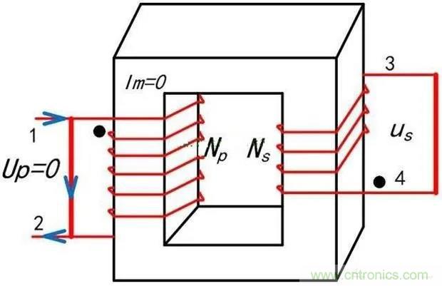 為什么電流互感器二次側(cè)不允許短路，也不允許開路？