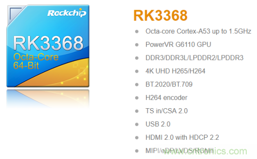 在線教育設(shè)備芯升級，瑞芯微賦能遠程教學