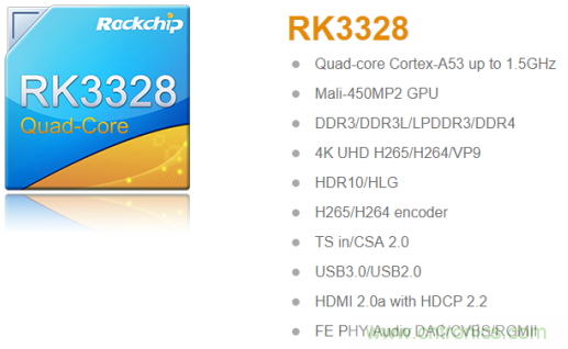在線教育設(shè)備芯升級，瑞芯微賦能遠程教學