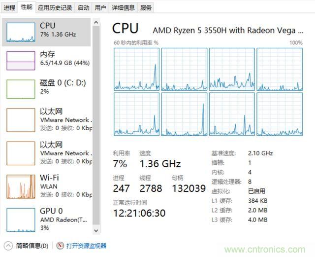 看不懂CPU？只需明白這5點，看懂CPU如此簡單！
