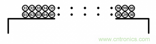 電感繞組的分布電容，并非一無是處