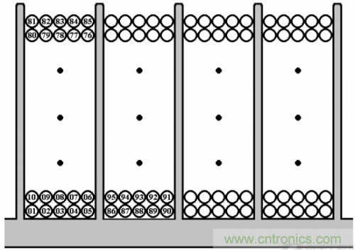 電感繞組的分布電容，并非一無是處