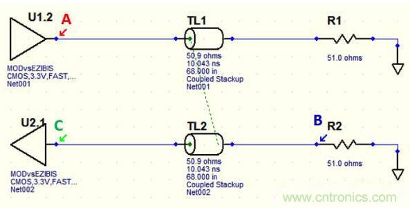 如何對(duì)串?dāng)_進(jìn)行仿真？