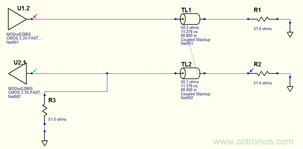 如何對(duì)串?dāng)_進(jìn)行仿真？