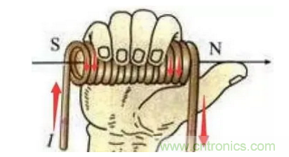 最全講解&mdash;&mdash;無刷電機(jī)工作及控制原理
