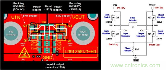 如何平衡DC/DC轉(zhuǎn)換器的散熱、EMI、封裝？