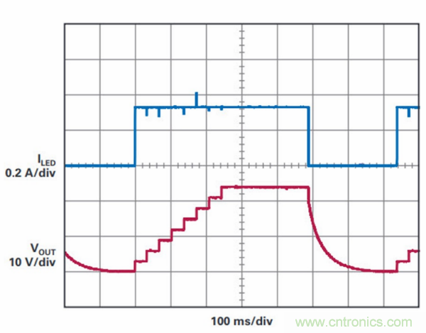 PCB面積總是不夠用？教你一個(gè)好辦法