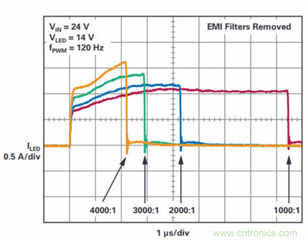 PCB面積總是不夠用？教你一個(gè)好辦法
