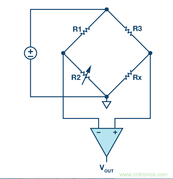 如何用一根銅條搞定超便捷液位測量的射頻回波損耗測量方法？