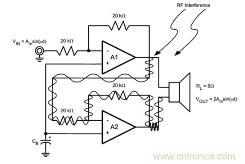 TDMA噪聲難題？你在驅(qū)動單通道揚聲器時遇到了哪些？