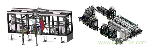 AHTE 2020新展商預(yù)告&mdash;舍弗勒、上銀、大恒圖像、邁征自動化等多家企業(yè)助力智能化裝配