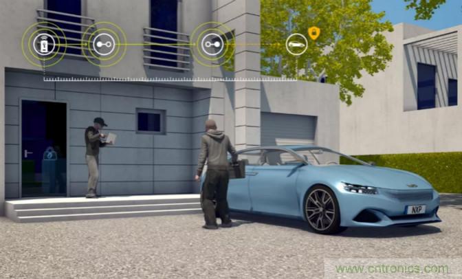 深度解讀UWB技術(shù)：厘米級(jí)安全實(shí)時(shí)定位是如何實(shí)現(xiàn)的？