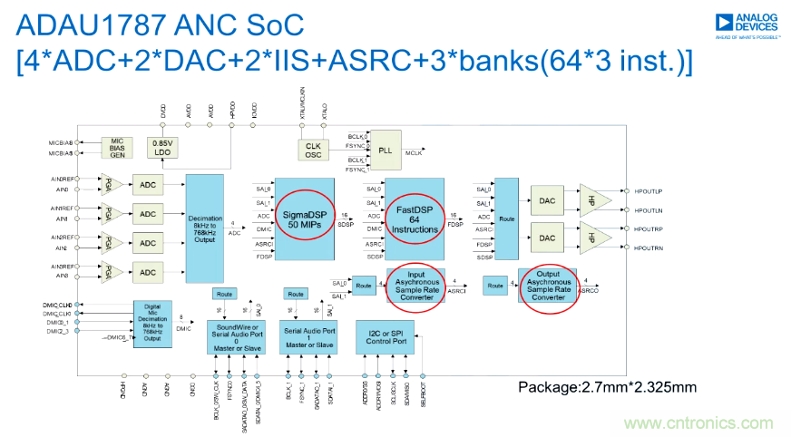 一場&ldquo;爭寵&rdquo;耳朵的競賽，剛剛開始