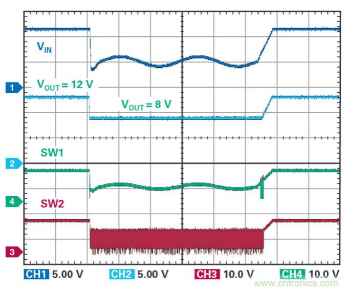 4開關(guān)降壓-升壓控制器，具備直通功能，可以消除開關(guān)噪聲