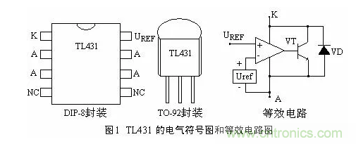 必看，猝不及防的玄妙！開關(guān)電源快速確定反饋回路的參數(shù)