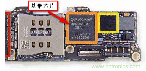 基帶、射頻，還有誰不了解的嗎？看這里來?。?！