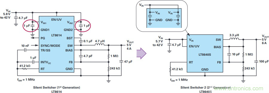 拒絕被瘋漲的MLCC&ldquo;綁架&rdquo;，這個(gè)解決方案你需要了解一下