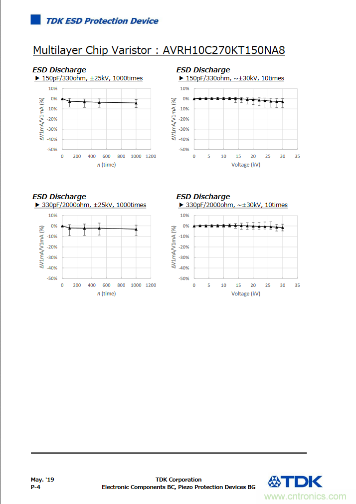 穩(wěn)壓、TVS二極管和壓敏電阻的區(qū)別？使用時應(yīng)進(jìn)行比較的4個要點