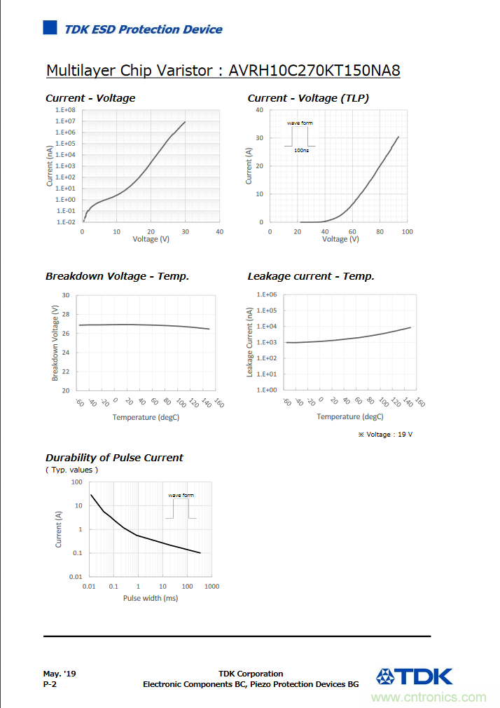 穩(wěn)壓、TVS二極管和壓敏電阻的區(qū)別？使用時應(yīng)進(jìn)行比較的4個要點
