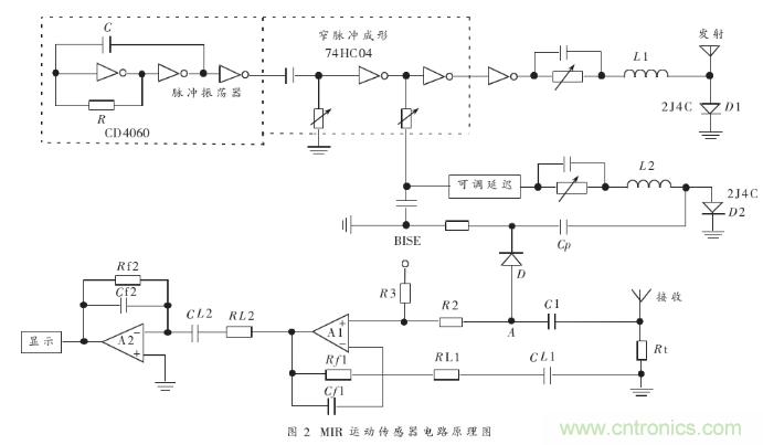 詳解微功率脈沖雷達(dá)的運(yùn)動傳感器的電路設(shè)計(jì)