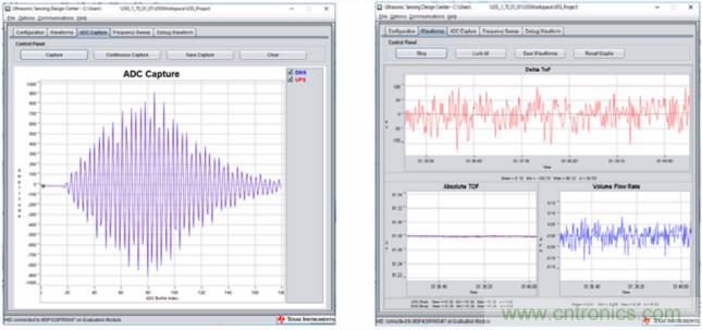 &ldquo;軟硬兼施&rdquo;，TI超聲波產(chǎn)品讓燃氣表更準確可靠