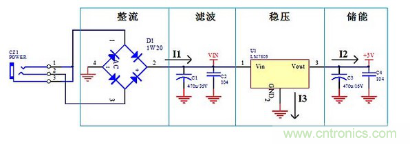 線性電源，高頻開關(guān)電源：PCB布局要領(lǐng)
