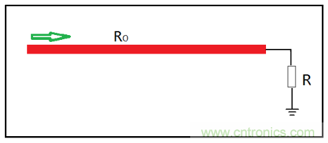 了解這3個特性，再也不擔(dān)心傳輸線問題了！