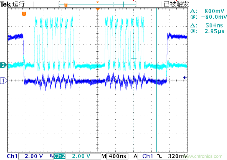 可否利用DAC來改變交流信號的幅值？
