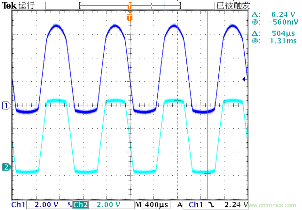 可否利用DAC來改變交流信號的幅值？
