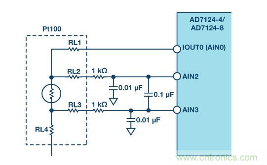 這款人氣爆棚的測(cè)溫模擬前端，你想不想了解一下？