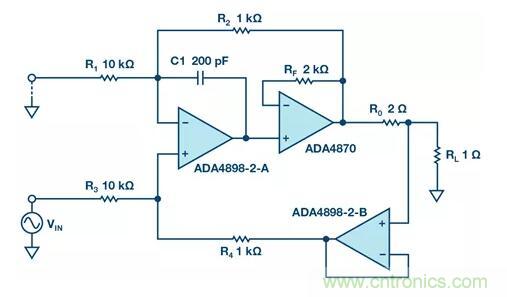 如何實(shí)現(xiàn)高精度、快速建立的大電流源！