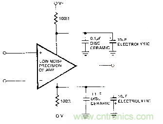 多角度分析運(yùn)放電路如何降噪，解決方法都在這里了！