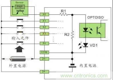 PLC與傳感器的接線都不會(huì)，還學(xué)啥PLC？
