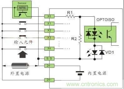 PLC與傳感器的接線都不會(huì)，還學(xué)啥PLC？