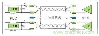 PLC與傳感器的接線都不會(huì)，還學(xué)啥PLC？