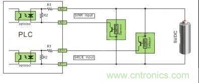 PLC與傳感器的接線都不會(huì)，還學(xué)啥PLC？