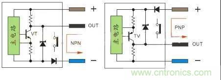 PLC與傳感器的接線都不會(huì)，還學(xué)啥PLC？