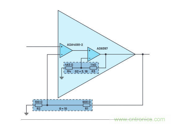 1+1>2！這樣同時實現(xiàn)高精度與高功率