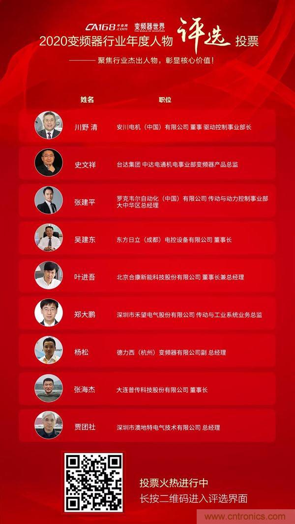 變頻器行業(yè)年度評選投票火熱進行中 變頻器行業(yè)年度評選投票火熱進行中